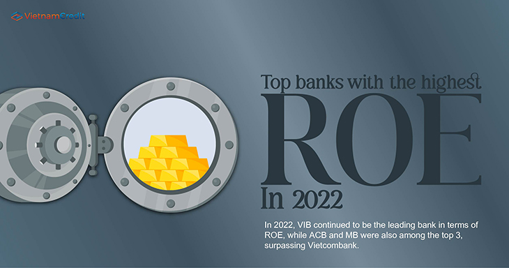 Top banks with the highest ROE in 2022